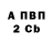 А ПВП Crystall Sveta From